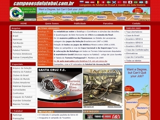 Thumbnail do site Histria do Moto Club